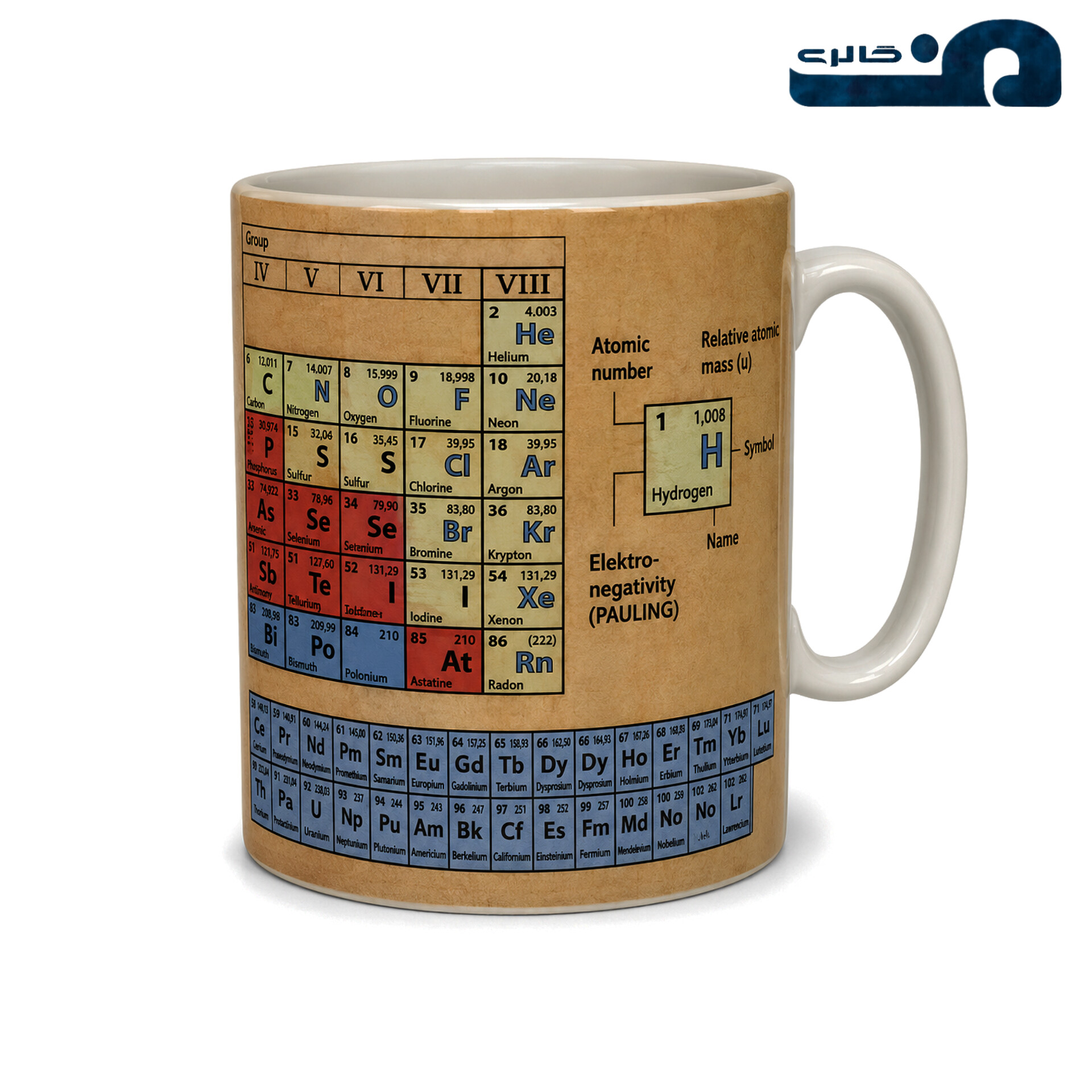 اگ سرامیکی کونیتز آلمان طرح جدول مندلیف و شیمی (Könitz Periodic Table Mug)